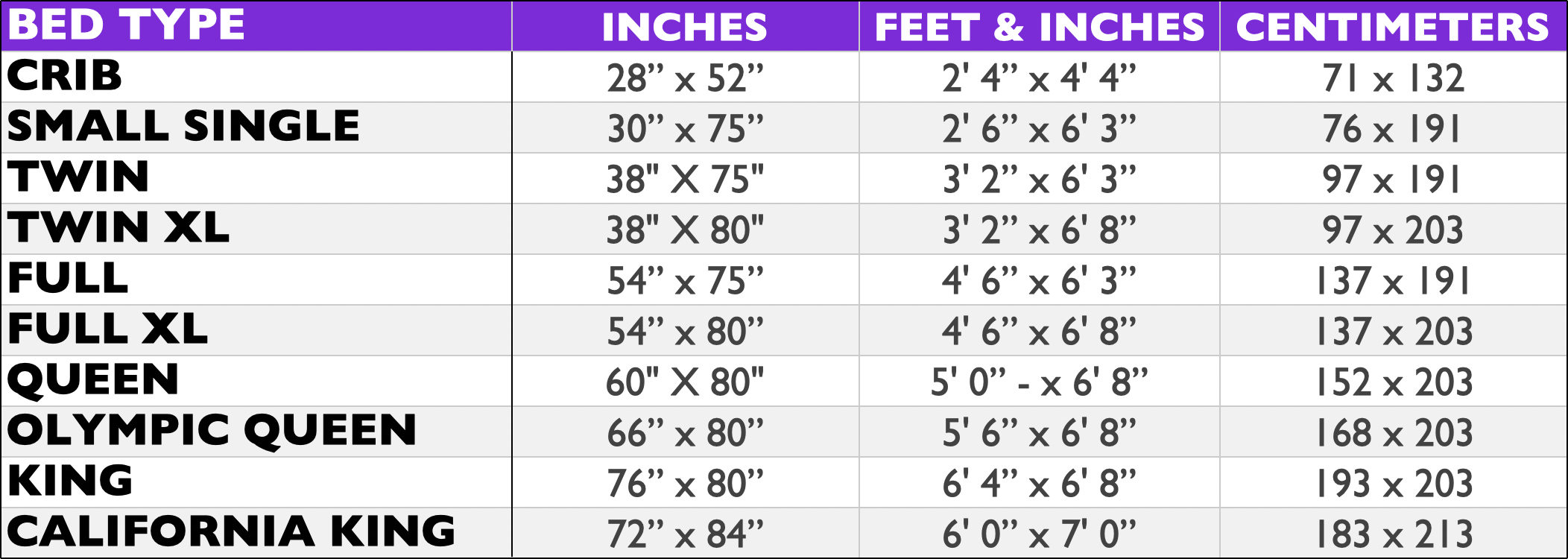 bed sizes comparison chart