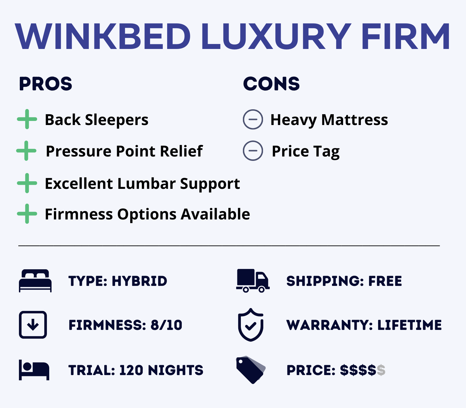 Winkbed Luxury Firm Hybrid Mattress Overview