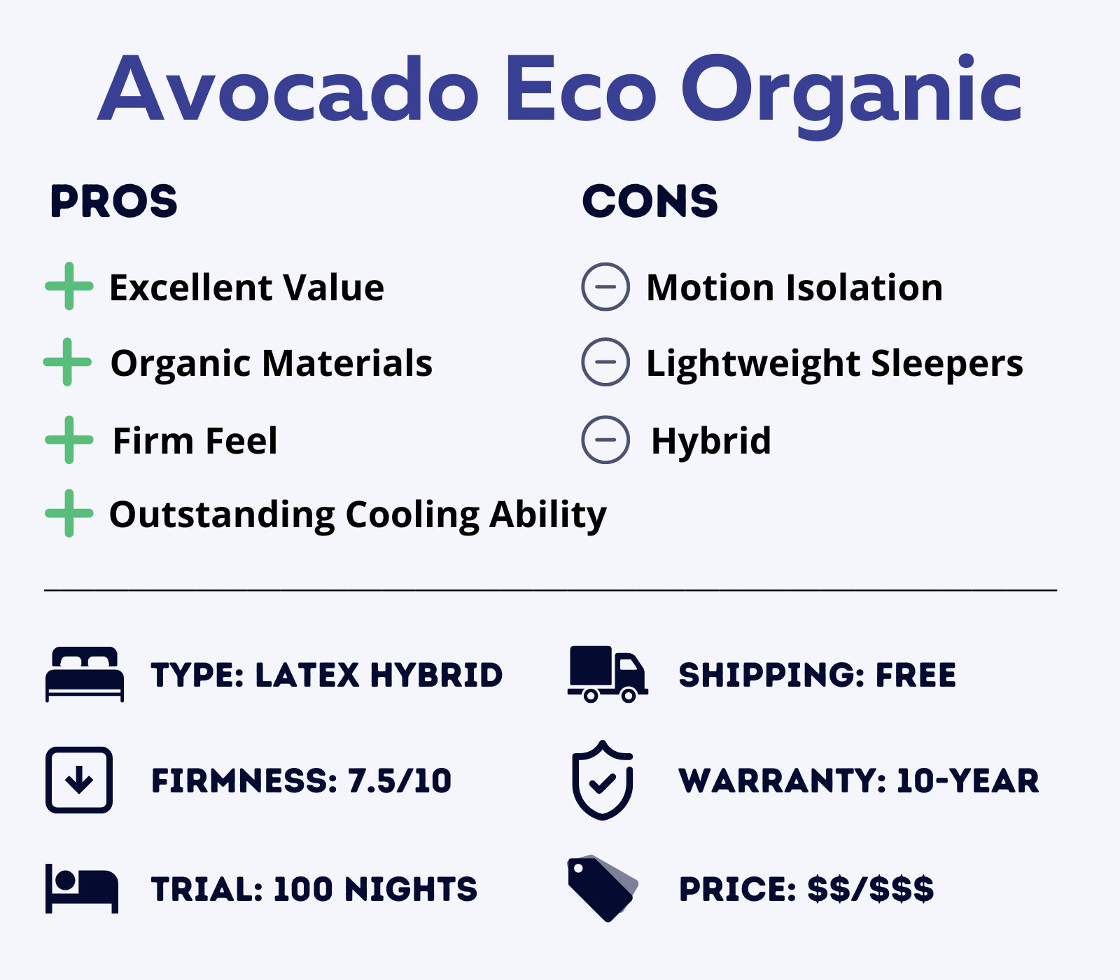 avocado eco organic latex mattress features overview