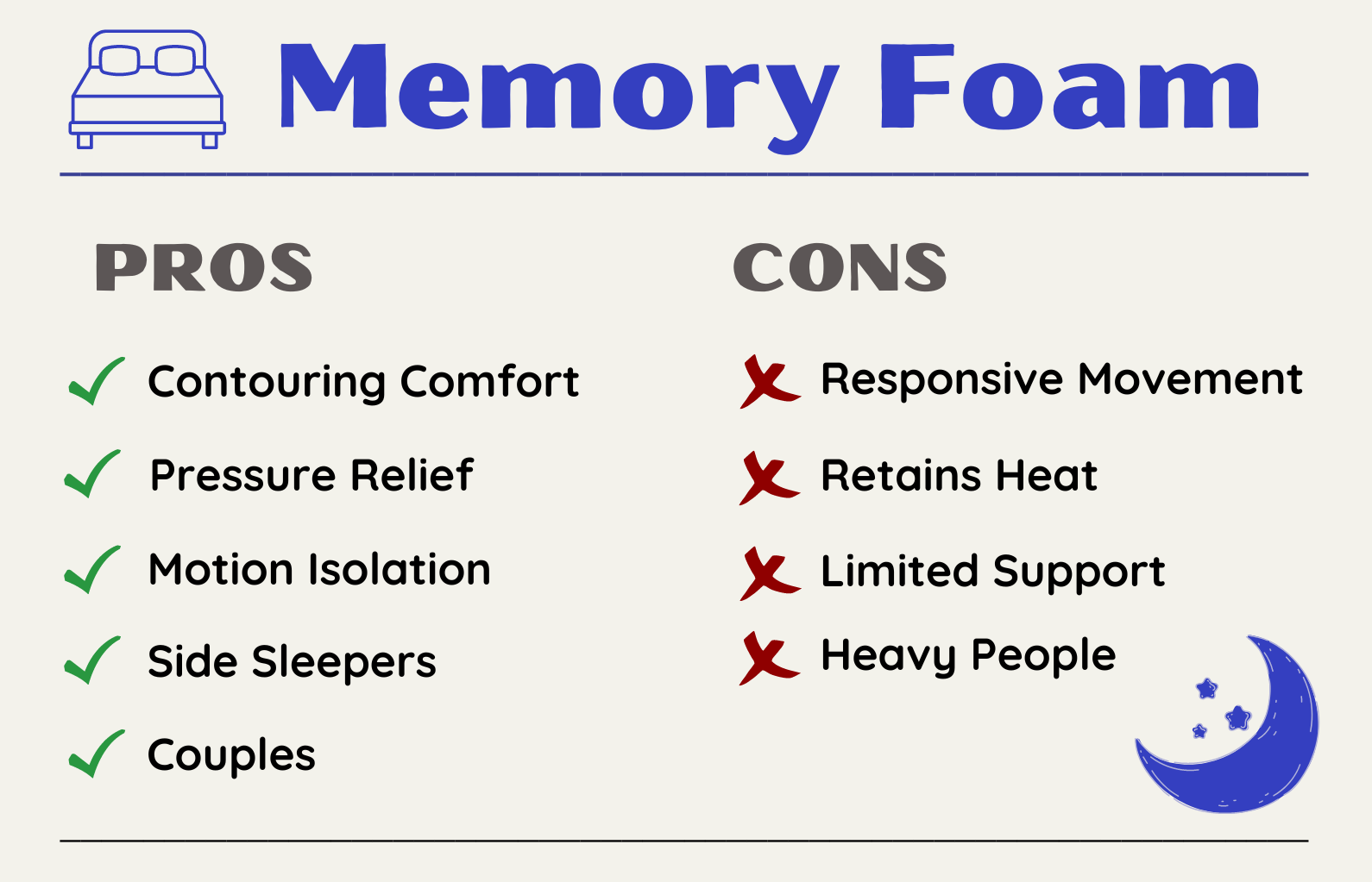 pros and cons of a memory foam mattress