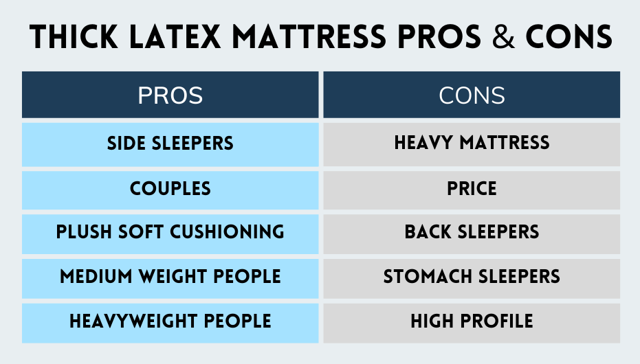 table of thick latex mattress pros and cons