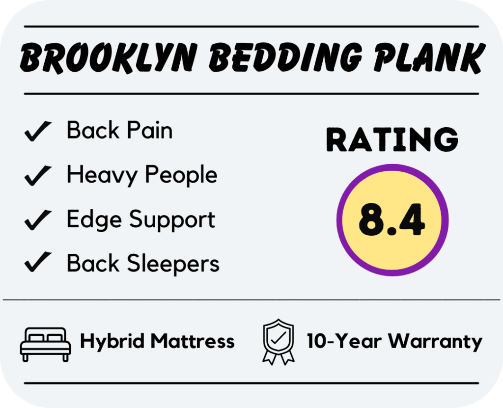 brooklyn bedding plank mattress overview and overall rating