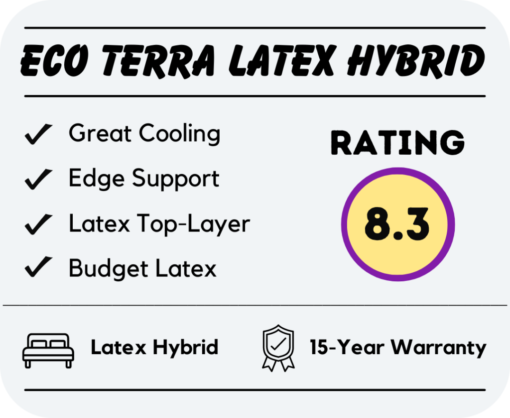 eco terra latex mattress feature overview and overall rating