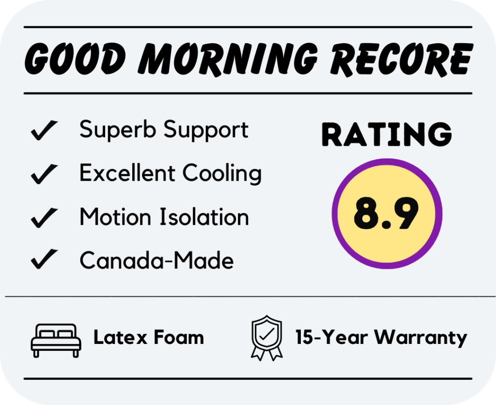 goodmorning.com recore mattress overview and rating for use with an adjustable bed