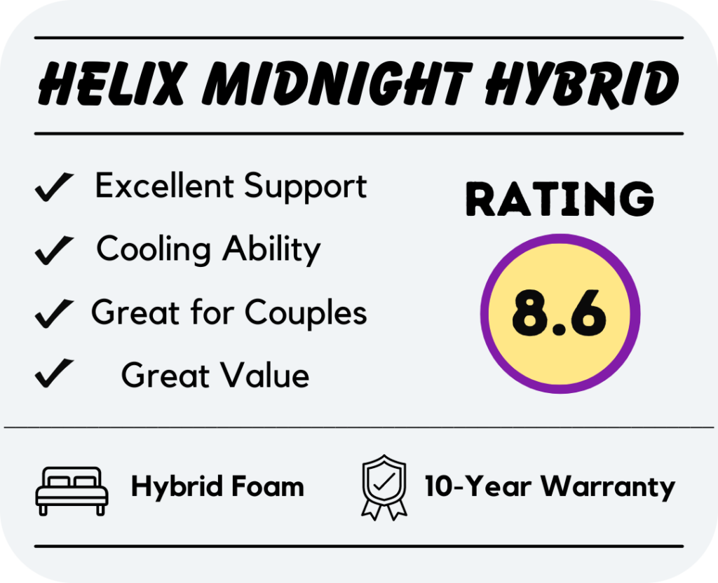 helix midnight hybrid overview and rating