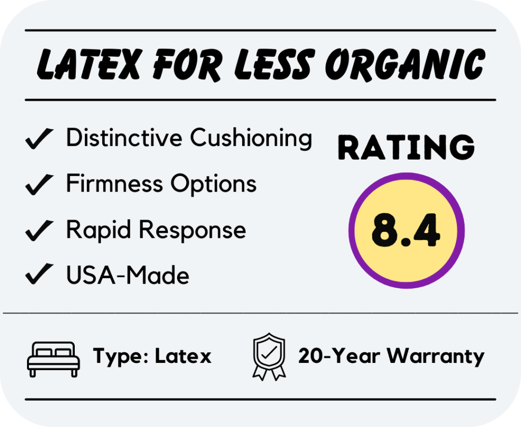 latex for less organic latex mattress feature overview and rating