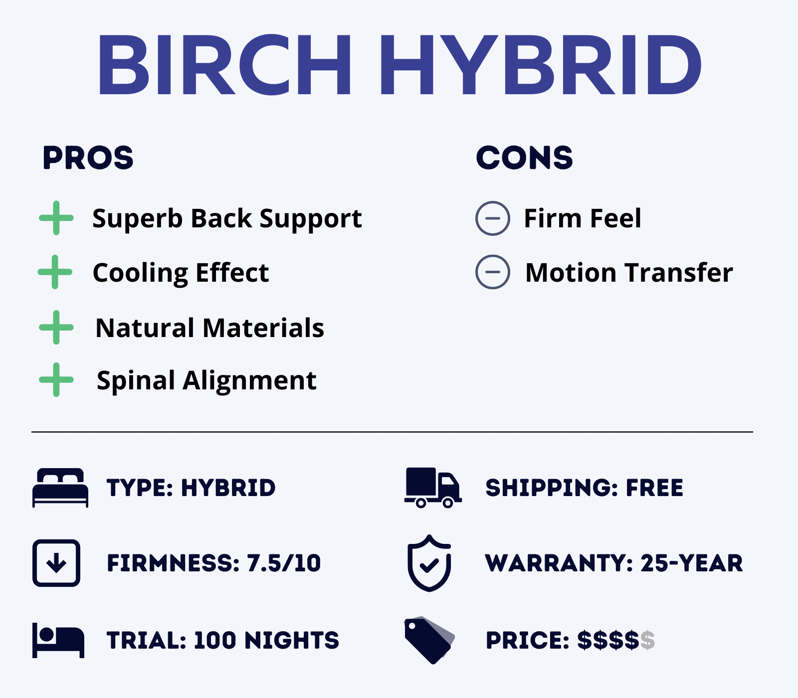 birch latex hybrid mattress overview, pros, and cons