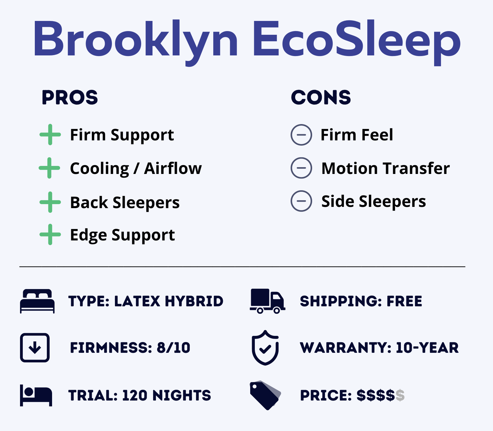 brooklyn bedding ecosleep overview, pros, and cons