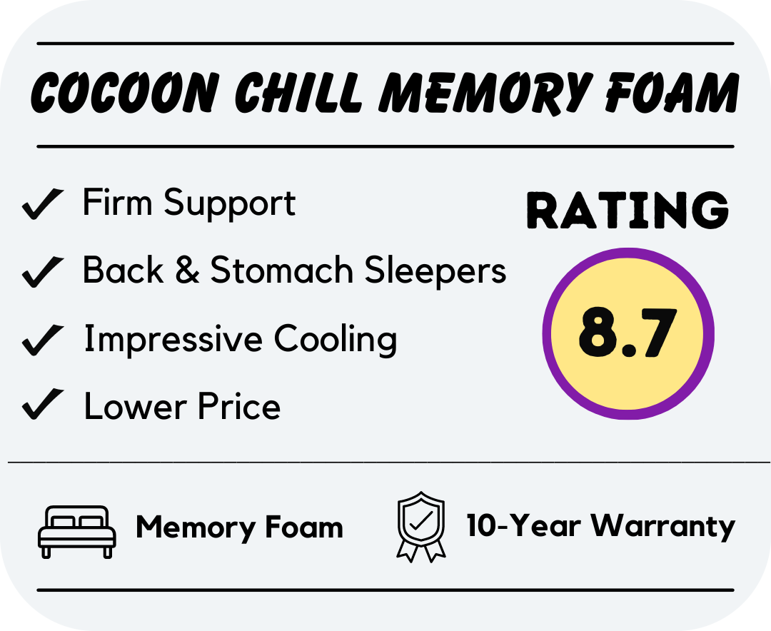 cocoon chill memory foam mattress overview and rating