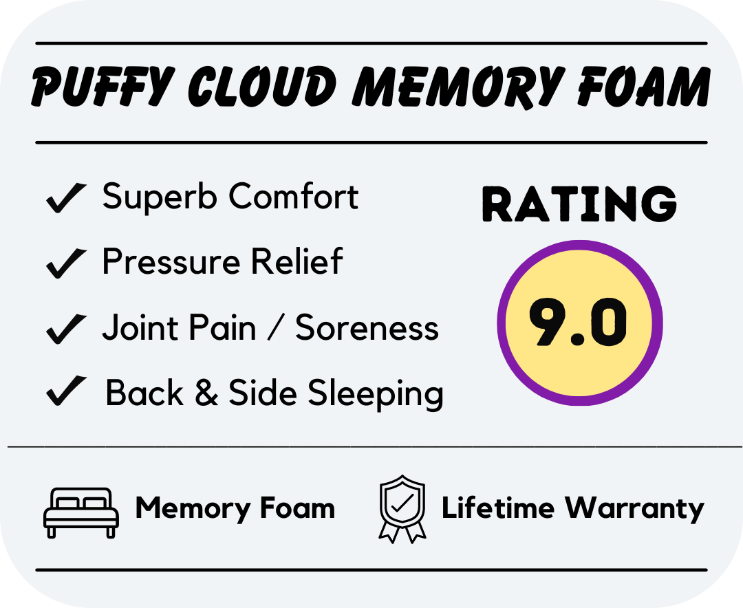 puffy cloud memory foam mattress overview rating